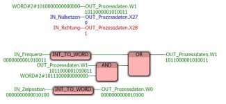 PWM_2_Ausgangsworte-001.jpg