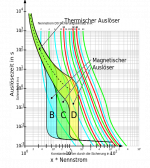 charakteristik_schmelz_gg_ls_b.png charakteristik_schmelz_gg_ls_b.png