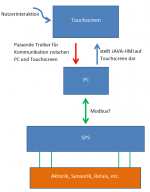 Schema.PNG