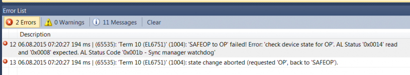 ErrorMessageAusgangAnlegen.PNG