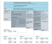 Steuerungsarichitektur.jpg Steuerungsarichitektur.jpg