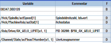 HMI_NC-PLC-Variablen.png