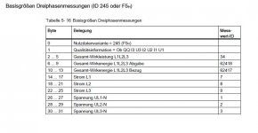 NutzdatenvarianteID245.JPG