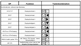 Tastenkombinationen2.jpg