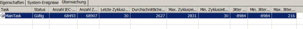 CS Task-Ueberwachung.jpg