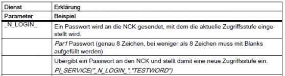 PI-LOGIN2.png