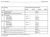 S5-Timer-CPU943.jpg