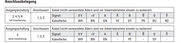 Anschluss.png Anschluss.png