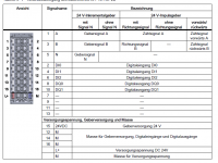 Anschluss_TM_Count.png Anschluss_TM_Count.png