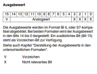 Ausgabewert.png
