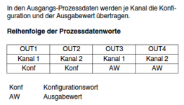 Reihenfolge.png