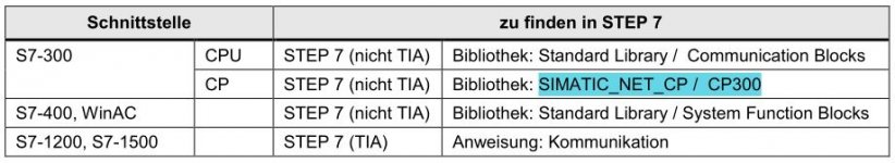 Bibliothek.JPG