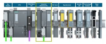 simatic-et200sp-station-mit-cp.jpg