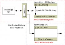 Netzwerktopologie.jpg