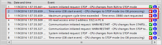 TIA_cycletime_stop.png TIA_cycletime_stop.png