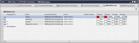 Meldeklassen.jpg Meldeklassen.jpg