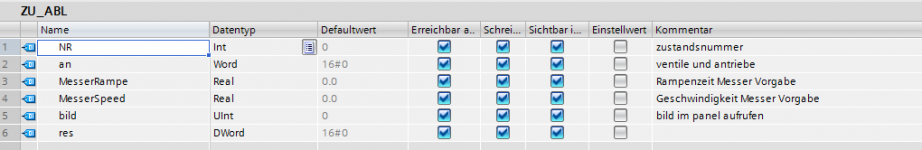 ZU_Abl.png ZU_Abl.png