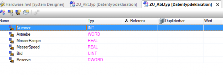 ZU_Abl_Neu.png ZU_Abl_Neu.png