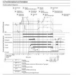 Funktionsplan Brenner 1.JPG
