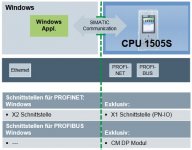 Windows_SoftPLC.jpg Windows_SoftPLC.jpg