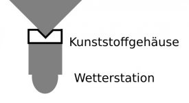 gehäuse.jpg