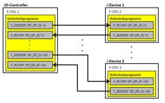 controller_device.PNG