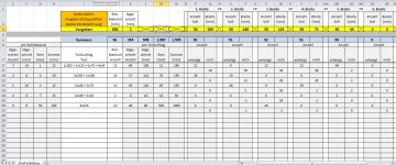 Zerstückelung.jpg Zerstückelung.jpg