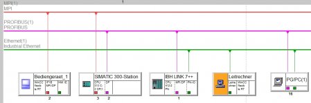 Step7_V5.5_Netpro.jpg
