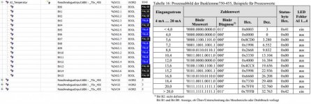 4-20mA_WAGO_750-455.jpg