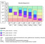 saeulendiagramm-08.png