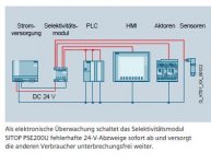 Siemens PLC Überwachung.JPG