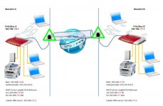 FritzBox-VPN.jpg FritzBox-VPN.jpg