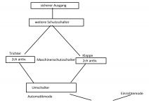 Schaltungsprinzip.png