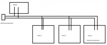 Modbus RTU 750-653/003-000 - Topologie | SPS-Forum - Automatisierung ...