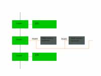 RS485.png