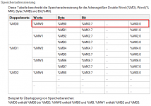 Speicher M241.png