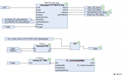 CFC_HTTP_Trig.PNG