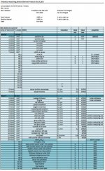 2018-08-07 11_01_05-171030_ethernet protocol_customer.pdf - Adobe Acrobat Reader DC.jpg