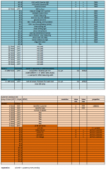 2018-08-07 11_01_25-171030_ethernet protocol_customer.pdf - Adobe Acrobat Reader DC.png
