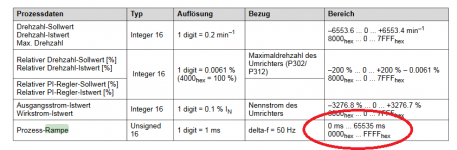 SEW_Worte.png