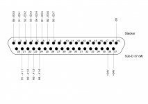 D-Sub 37 Bandmodell.JPG