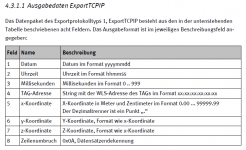 String Ausgabe.png