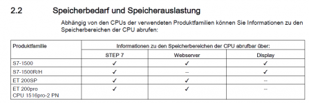 Speicher.png Speicher.png