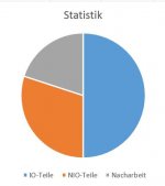 Kreisdiagramm.JPG