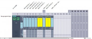 ET200 Station - Projektierung der Station im TIA V15