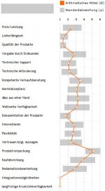 Umfrage1.JPG