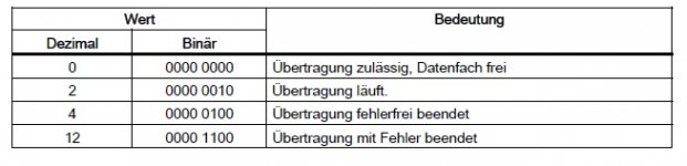 Auftrag.jpg