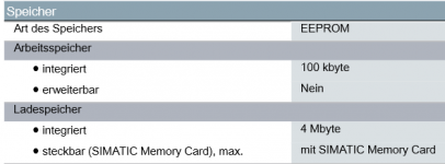 S7-1214C_Speicher.PNG S7-1214C_Speicher.PNG