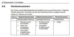 Versionierung.JPG Versionierung.JPG