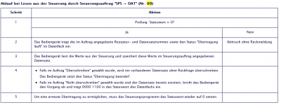 DAT.png
